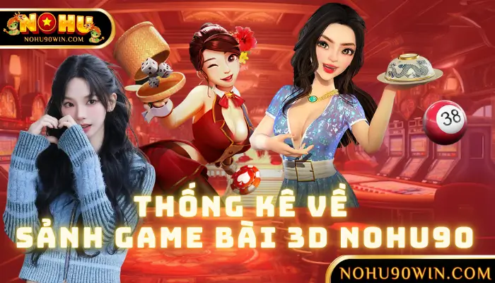 Thống Kê Về Các Sảnh Game Bài 3D Tại NOHU90